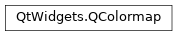 Inheritance diagram of PySide2.QtWidgets.QColormap