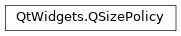 Inheritance diagram of PySide2.QtWidgets.QSizePolicy