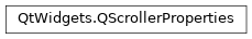 Inheritance diagram of PySide2.QtWidgets.QScrollerProperties